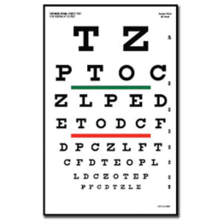 Optotip plansa Gima Snellen 6M