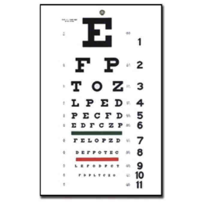 Optotip plansa Gima Snellen traditional
